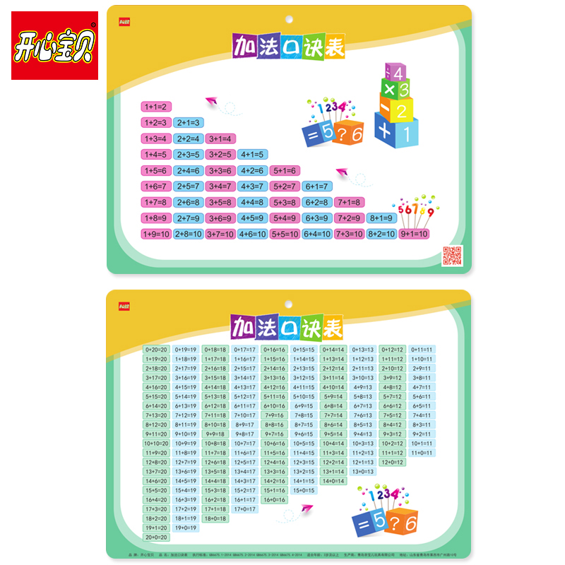 儿童10 20以内的加法加减法口诀表挂图一年级二十数学分解与组成 - 图2