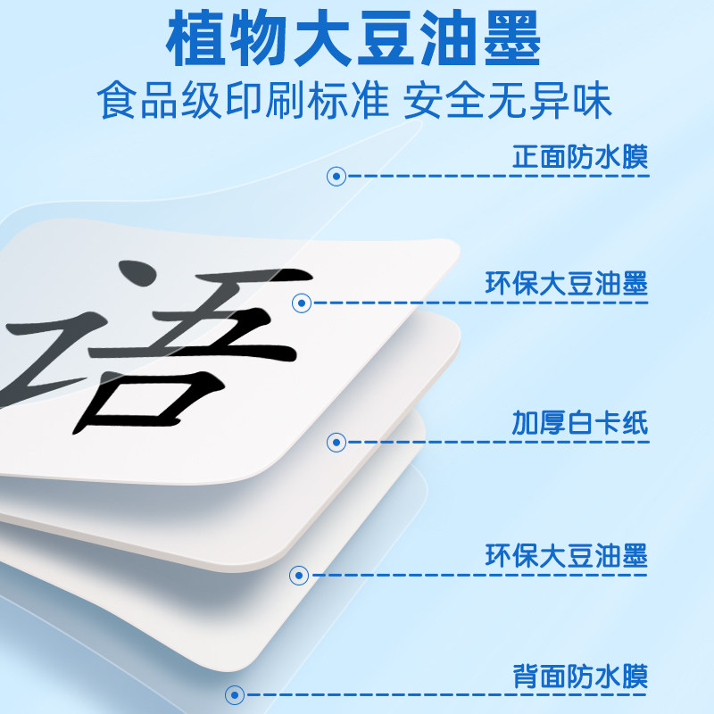 识字卡片幼儿园大班启蒙无图认字书12346岁儿童宝宝汉字早教一三,淘宝优惠券,粉丝福利购,淘宝优惠卷