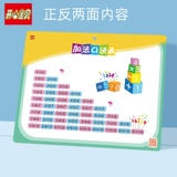 Таблица формул для школьников, детский обучающий флип-чарт для обучения математике, таблица умножения, обучение, раннее развитие