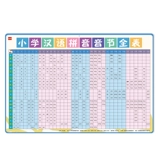 Флип-чарт для тренировок, учебные пособия для школьников для первого класса