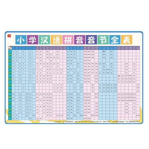 Флип-чарт для тренировок, учебные пособия для школьников для первого класса