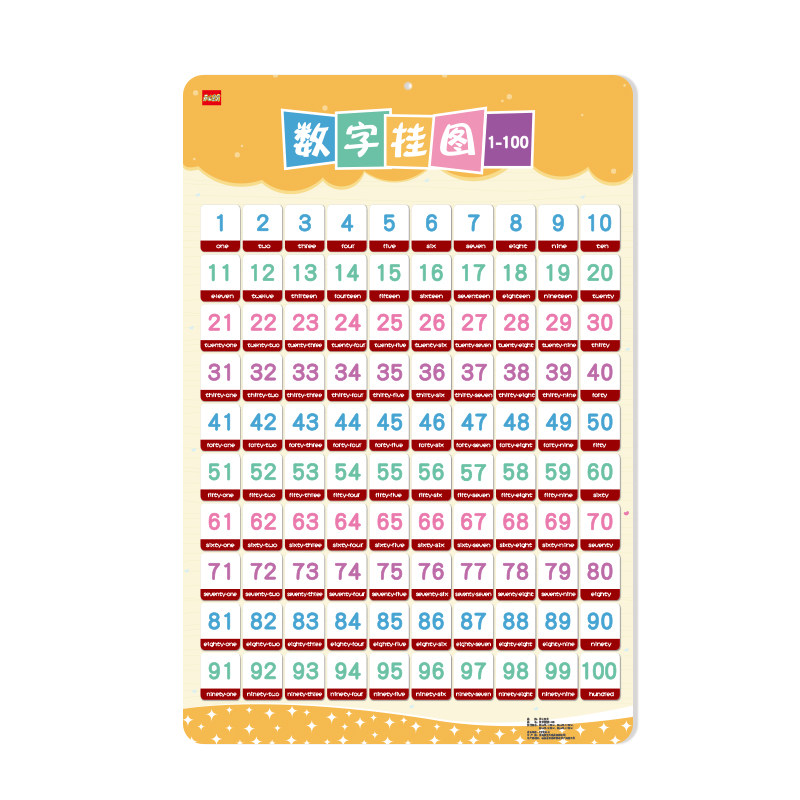 开心宝贝学前数字1-100早教挂图 开心宝贝玩具玩具挂图/认知卡