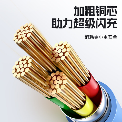能适适用vivo iqoo快充充电线100w器tpyec闪充6A数据线Neo3X90pro+快充9s手机锌合金30X50X70安卓27X80X60X23 - 图2