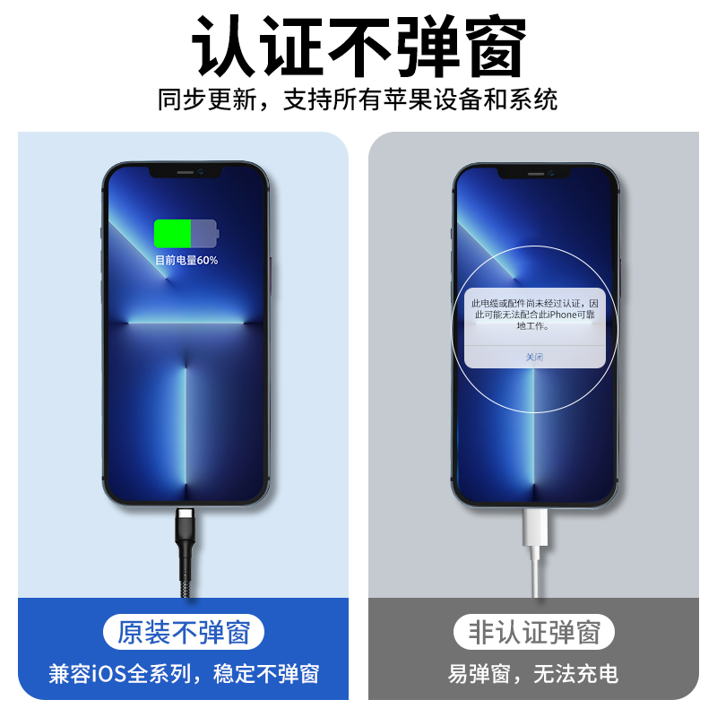 能适 usb快充数据线mfi适用苹果iPhoneipad14/12手机电脑充电线pd器11防折断6s加长8车载超级2米7plus - 图0