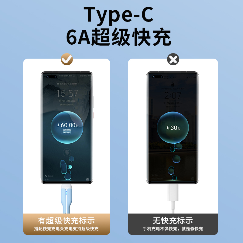 能适Typec数据线6A超级tpyec适用华为vivo快充tpc5A充电器线p40荣耀tapec手机typc安卓7tepyc8nova9车载tapyc - 图0