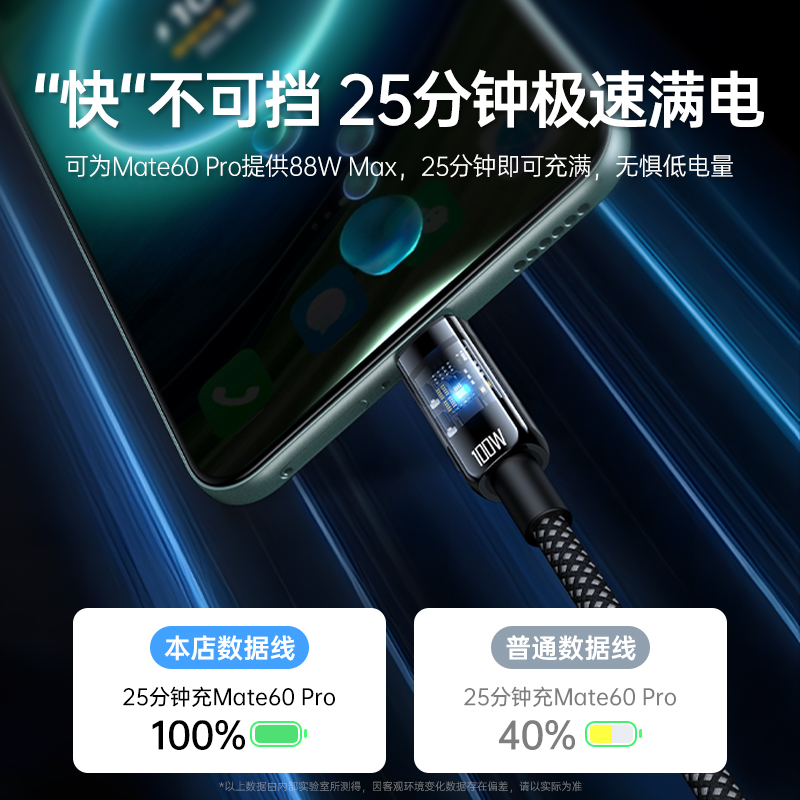 能适透明Typec数据线100W快充6A适用华为oppo小米vivo超级闪充tpyec充电线器tpyc车载tpc手机topc安卓tapyc - 图0