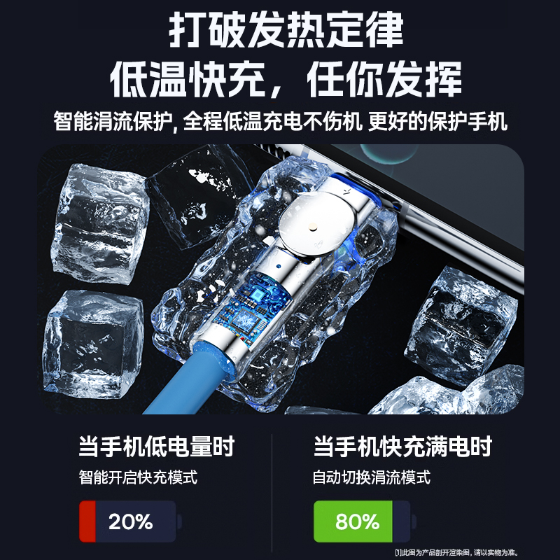 能适Typec数据线120W快充6A适用华为vivo小米oppo旋转充电器tpyec加长正品手机安卓超级闪充车载tapyc机客线 - 图3