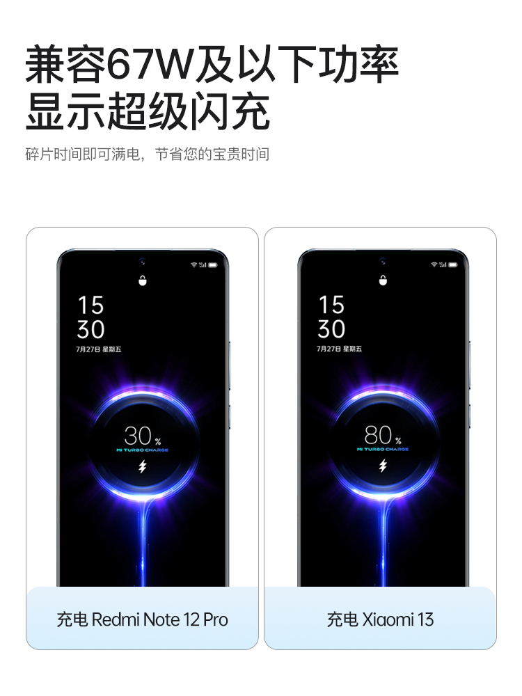 能适适用小米充电器头6A手机快充5A红米K50K60数据线13pro氮化镓67w青春版note9平板电脑11Ultra加长type插头 - 图3