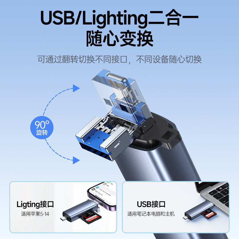 能适读卡器sd内存卡tf存储卡多功能合一高速USB3.0适用佳能相机单反读取连接万typec能手机电脑两用通用优U盘