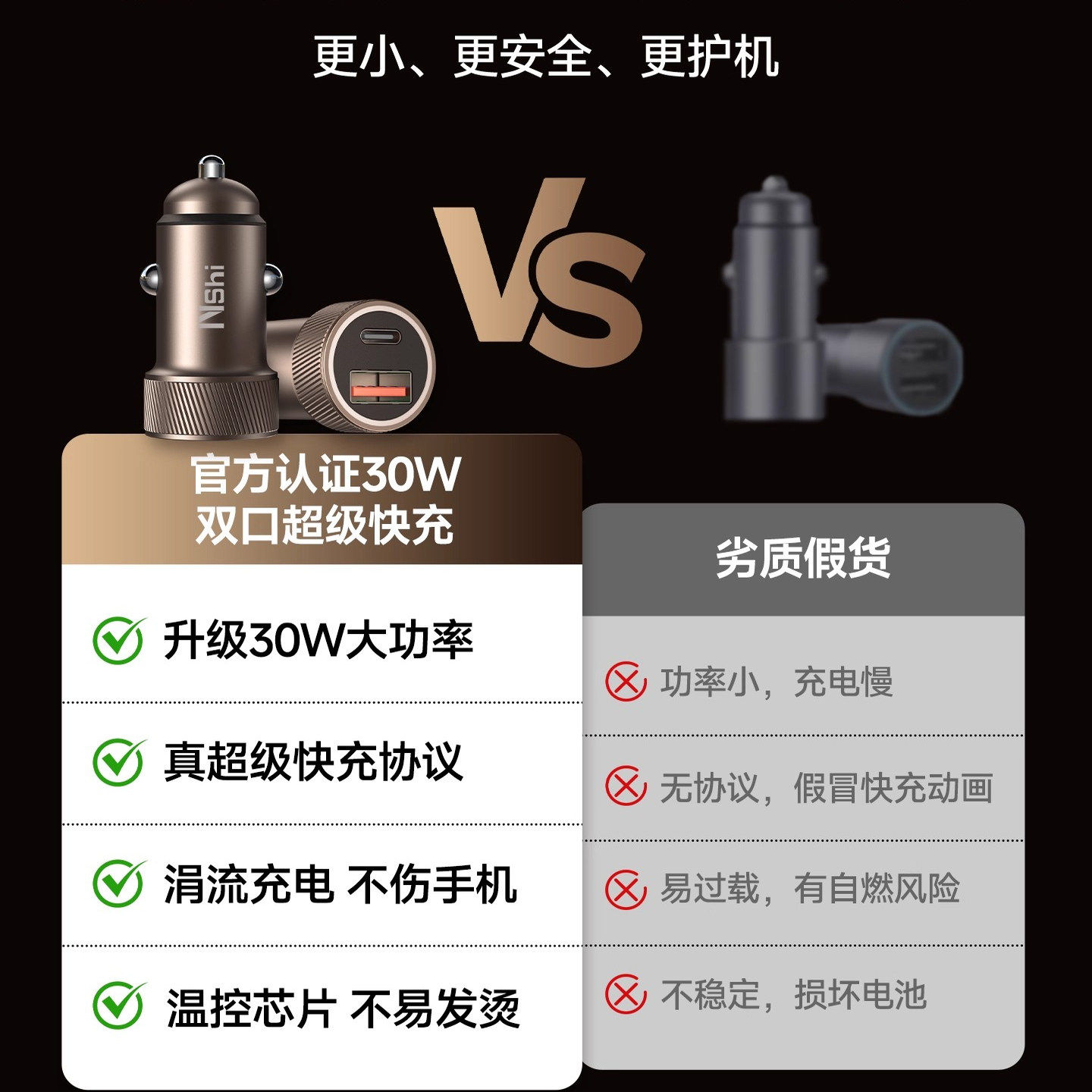 能适双口 30W 车载充电器铝合金点烟器转接多车型适配快充便携式,淘宝优惠券,粉丝福利购,淘宝优惠卷