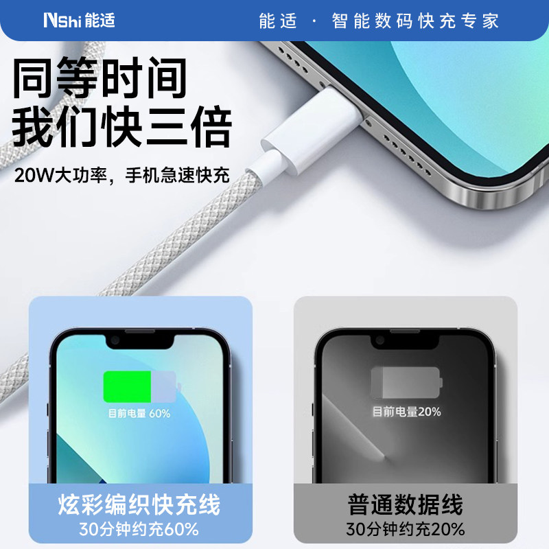 能适pd快充20w/30w充电头适用苹果iPhone14充电器线11充电线12手机ipad数据线pro车载typec转lightning闪充13