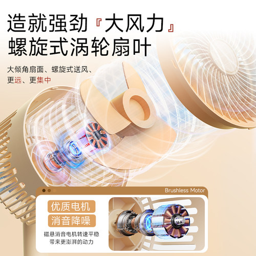 2026新款办公室桌面小风扇静音小型便携式usb充台式桌面家用学生 - 图2