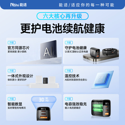 【3C认证】手机充电器快充三口能适适用华为充电器苹果30w充电头 - 图3