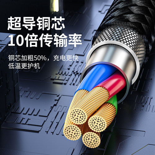 能适适用苹果iPhone14promax充电线15数据线13手机12pro充电器线XR车载ipad平板8P加长2米7冲11快充usb接口PD - 图1