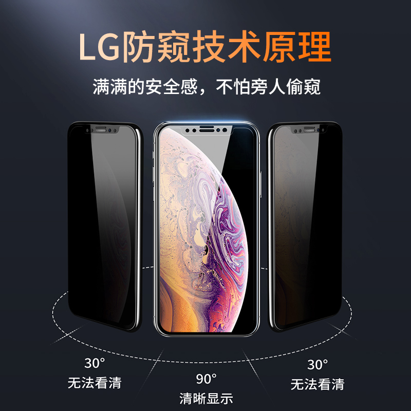 适用iPhoneX防窥膜11Pro苹果11钢化膜防窥11ProMax防偷窥iPhoneXsMax全屏iPhoneXr覆盖XR手机xs max贴8X全包X