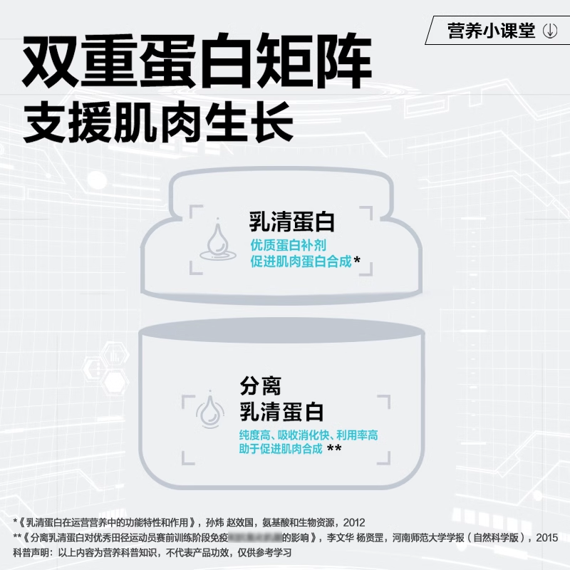 健乐多乳清蛋白粉分离乳清蛋白质粉健身刷脂男女瘦人蛋白增肌粉 - 图2