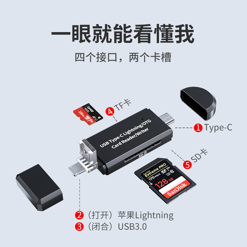 SD手机读卡器三合一适用于苹果华为typec手机平板电脑单反相机无人机行车记录仪tf卡OTG转换器USB3.0-图0