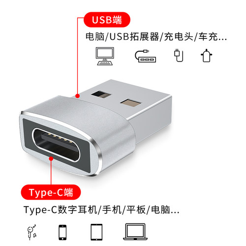 usb2.0转typec母头数据线转接头适用于type-c笔记本电脑公连接u盘充电传输耳机手机转换器BUNU小巧实用连接头 - 图1