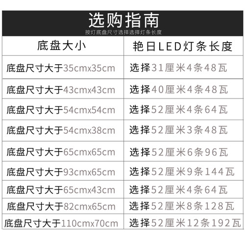 led吸顶灯替换灯芯灯板灯带led灯条长条贴片双色三色变光灯盘光源 - 图2