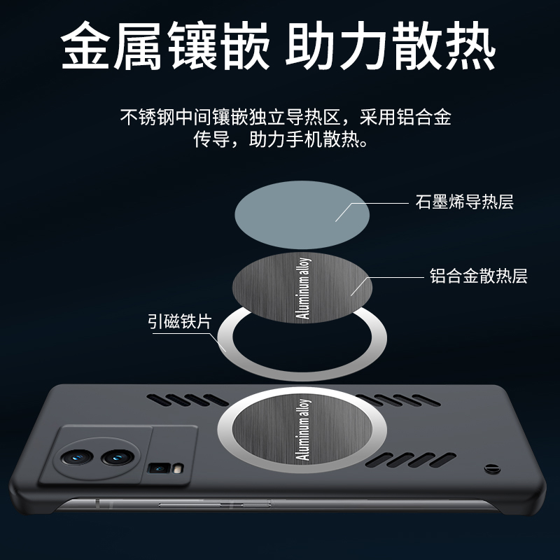 适用vivoiqooneo7手机壳散热磁吸iqooneo7es无边框V2238A全包防摔vivo超薄iqoonoe7竞速版磨砂iqoo爱酷保护套 - 图1