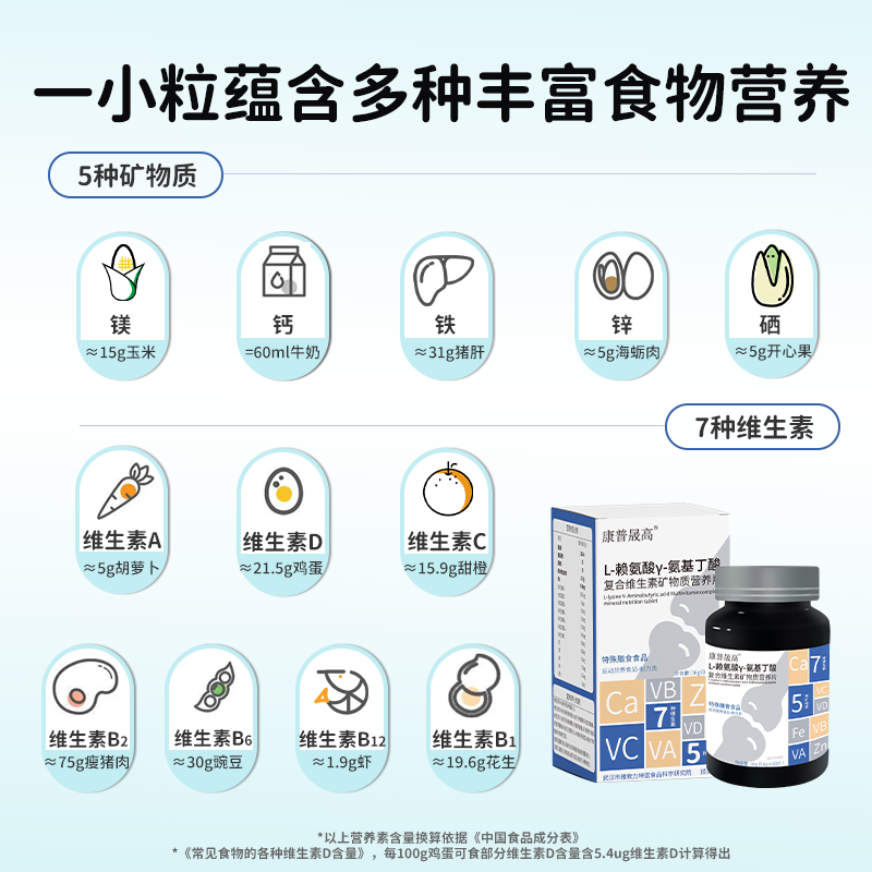 γ氨基丁酸赖氨酸睡眠学生青少年儿童钙铁锌硒多维营养咀嚼片成长 - 图1