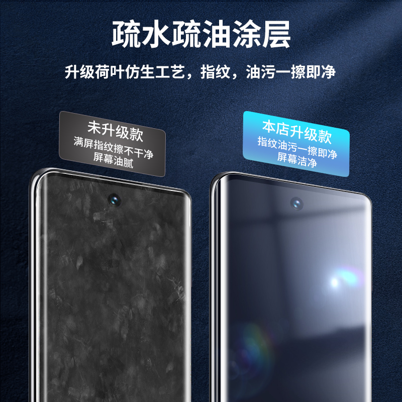 适用opporeno11钢化膜reno11pro手机膜oppo全屏opporone115g新款por曲面屏opopreno5g水凝膜oppreno全包0pp0-图3