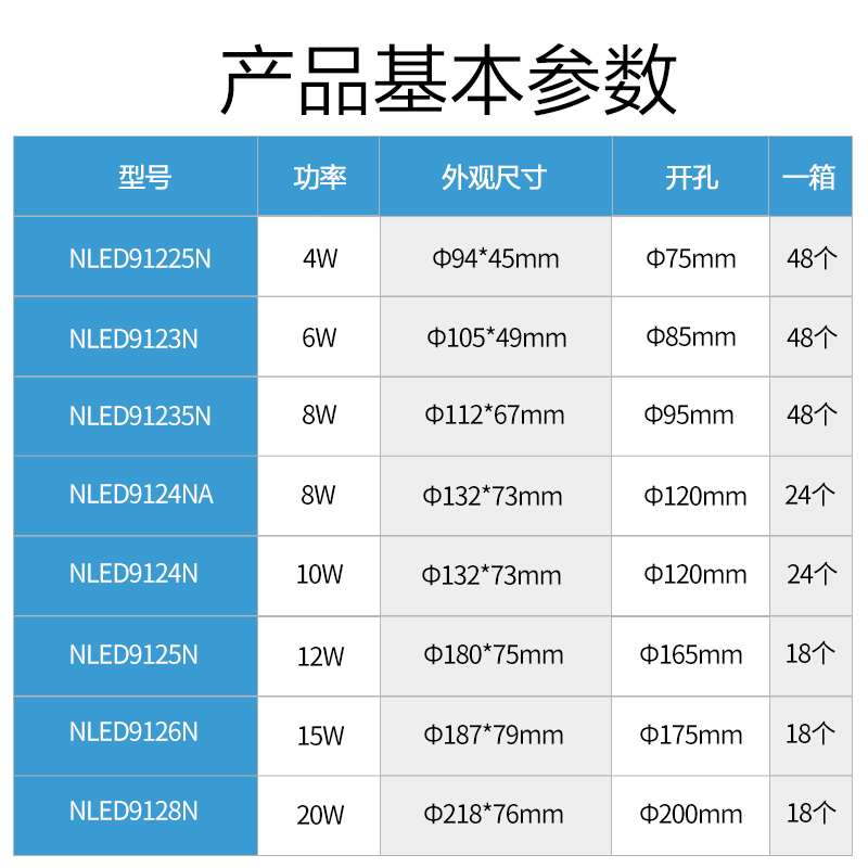 雷士led筒灯客厅店铺嵌入式超薄4w8W天花灯开孔75mm6寸NLED91225N - 图2