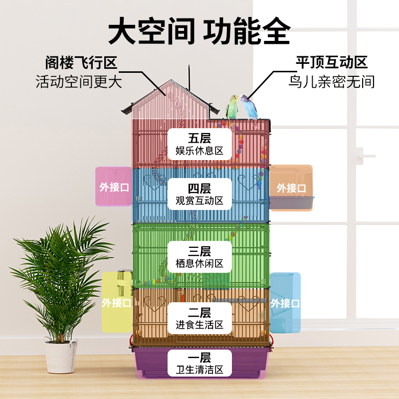 威毕鹦鹉笼虎皮玄凤专用牡丹鸟笼子繁殖大号家用金属豪华观赏别墅 - 图2