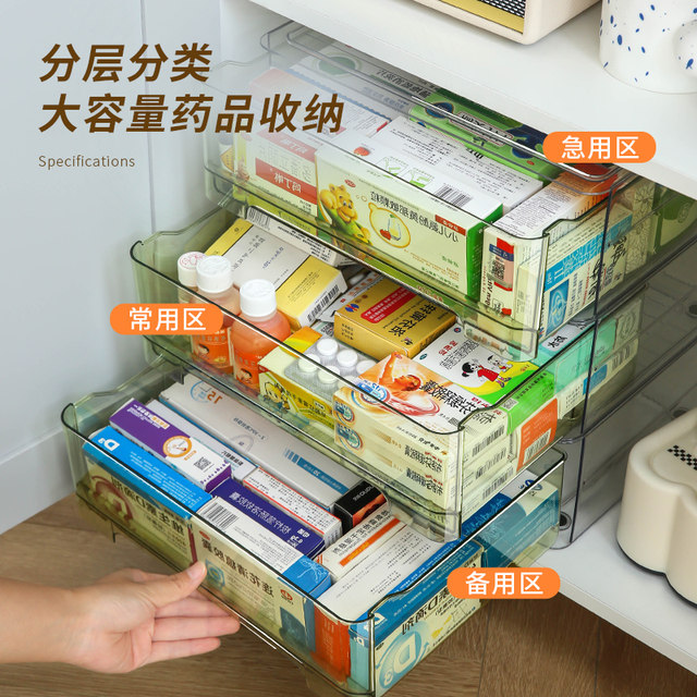Household medicine storage box multifunctional