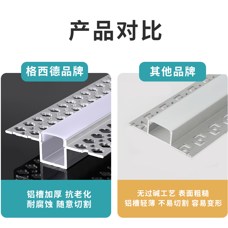 预埋线形灯双眼皮嵌入式吊顶线条灯阳角铝合金灯槽线性灯阴角铝槽,淘宝优惠券,粉丝福利购,淘宝优惠卷