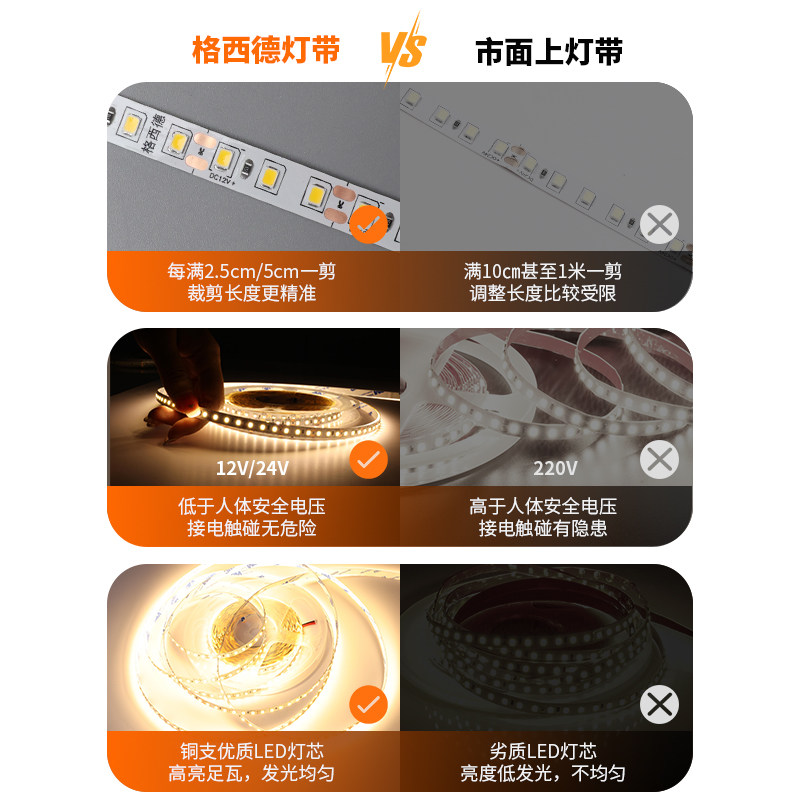灯带led灯条低压线形灯12V线条灯24伏自粘客厅吊顶嵌入式灯带卡槽_虎窝淘