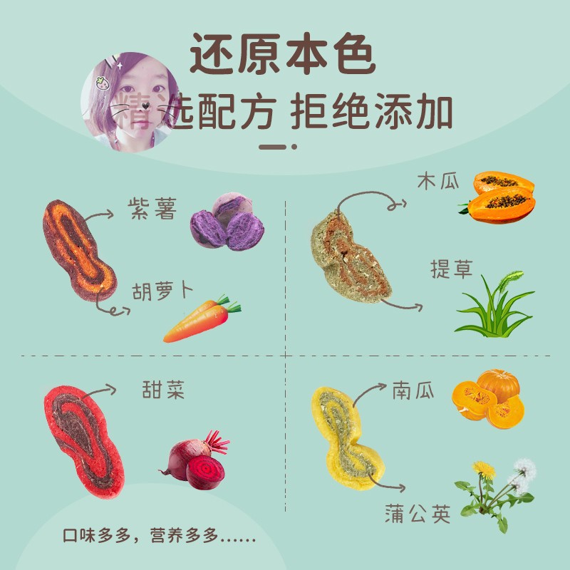 白菜麻麻 赫尔达猫耳朵草饼 磨牙零食兔子龙猫豚鼠胡萝卜南瓜紫薯 - 图2