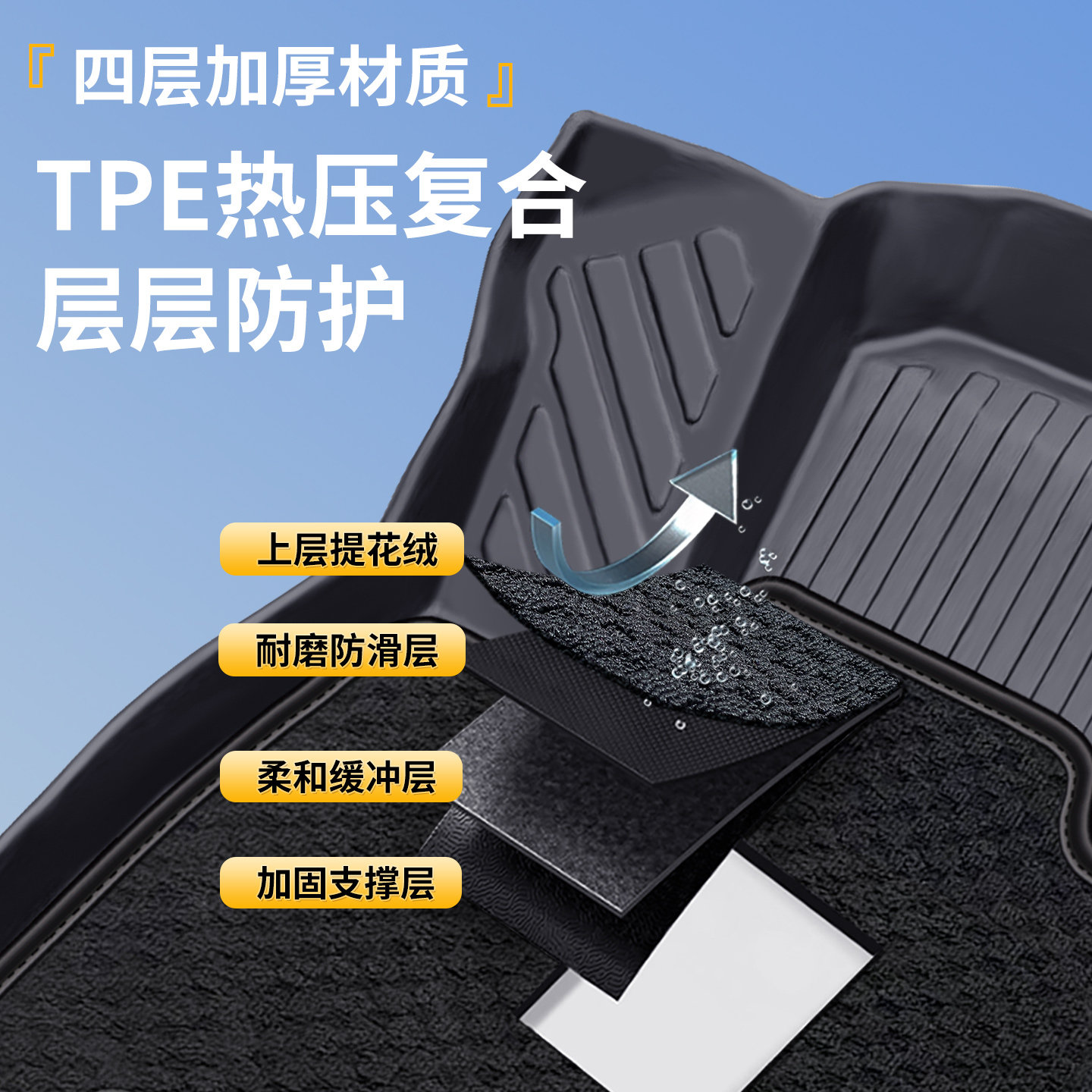 TPE比亚迪领汇E5脚垫E7全包围专用 汽车装饰用品地垫脚踩垫领会新