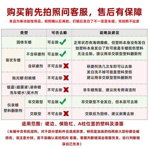 黑爵士蜡痕去除剂塑料橡胶清除车蜡打在塑料上发白清洁开蜡除蜡 - 图0