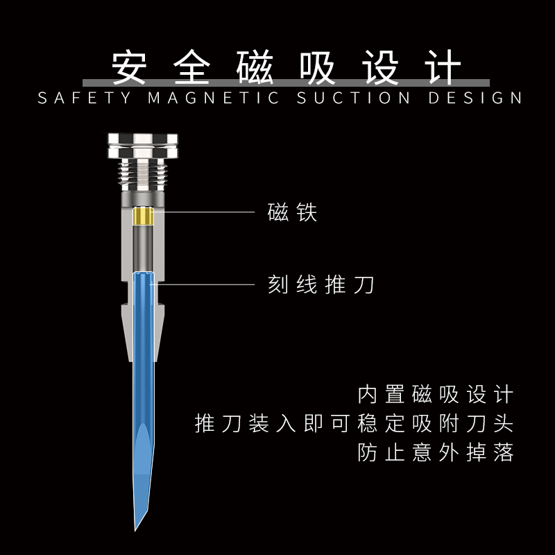 √ 英利 模型工具 光棱 PRISM 超顺刻线刀 雕刻刀 16701-05 - 图1