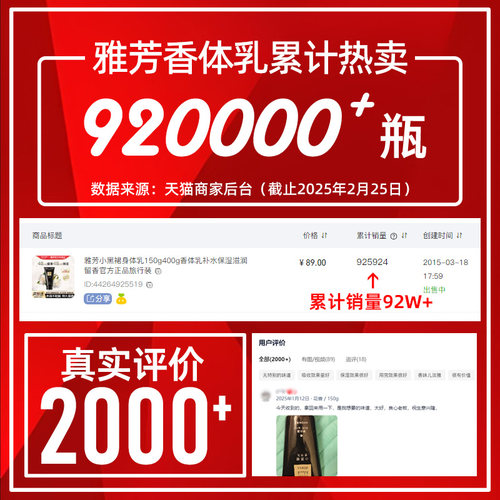 Avon/雅芳小黑裙身体乳香体润肤乳保湿补水滋润留香干燥官方正品 - 图0