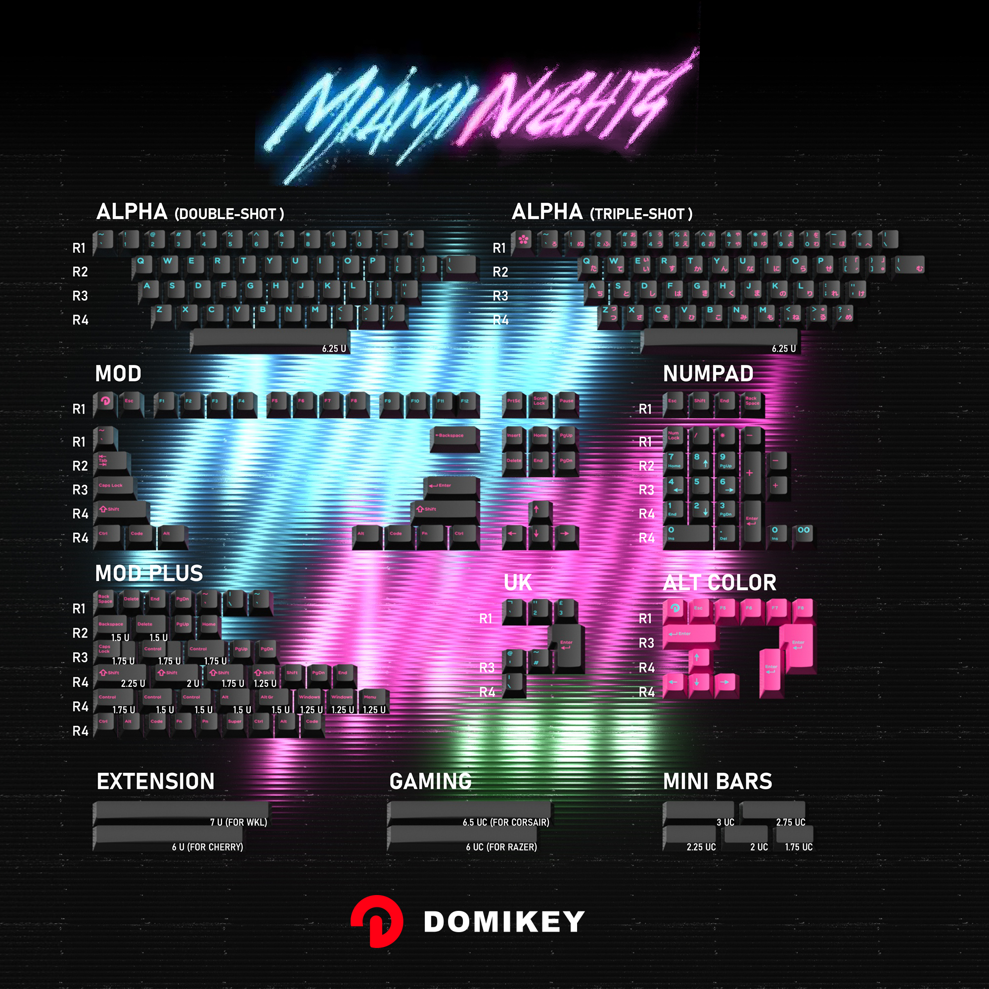 键帽馆Domikey迈阿密之夜二 三色日文客制化原厂高度机械键盘键帽 - 图2