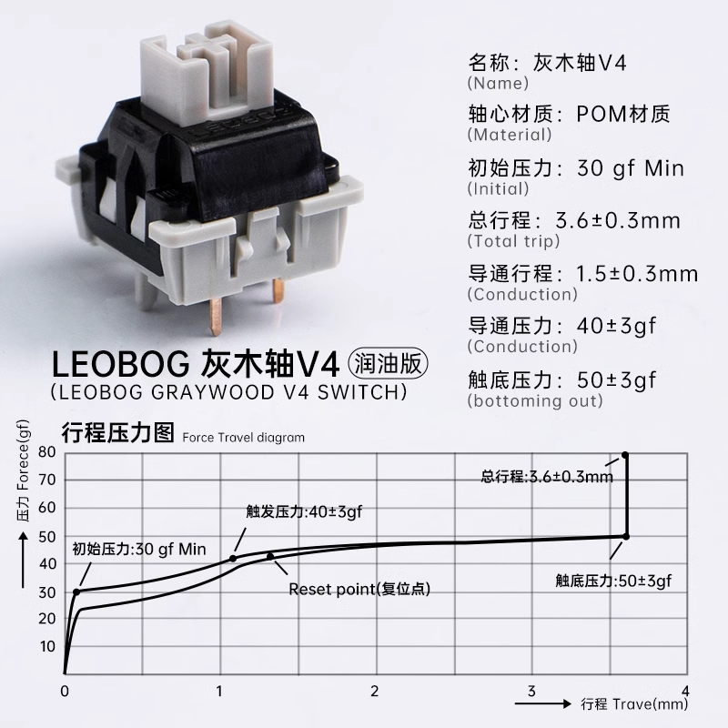 LEOBOG灰木轴V4热拔插线性轴体5脚厚润机械键盘轴体开关灰木轴V3 - 图0