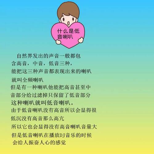 中低音3寸30瓦4欧扬声器 音响音箱喇叭30W橡胶边喇叭低音小钢炮 - 图2