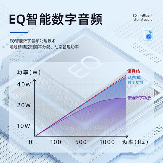 Philips outdoor Bluetooth audio speaker amplifier