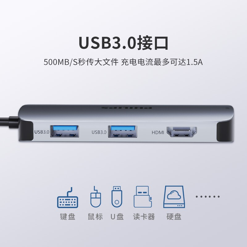 飞利浦type-c拓展坞usb-c转hdmi扩展坞适用笔记本电脑转换器air雷电3macbook网线转接头usb3.0扩展器TF/SD - 图1