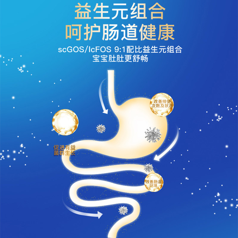 爱他美1段白金版英国原装800g奶粉 皇家邮政海外婴幼儿牛奶粉