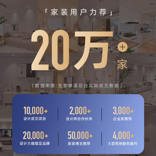 初识灯饰 明装射灯四头家用全光谱斗胆灯客厅卧室过道吸顶无主灯 - 图3