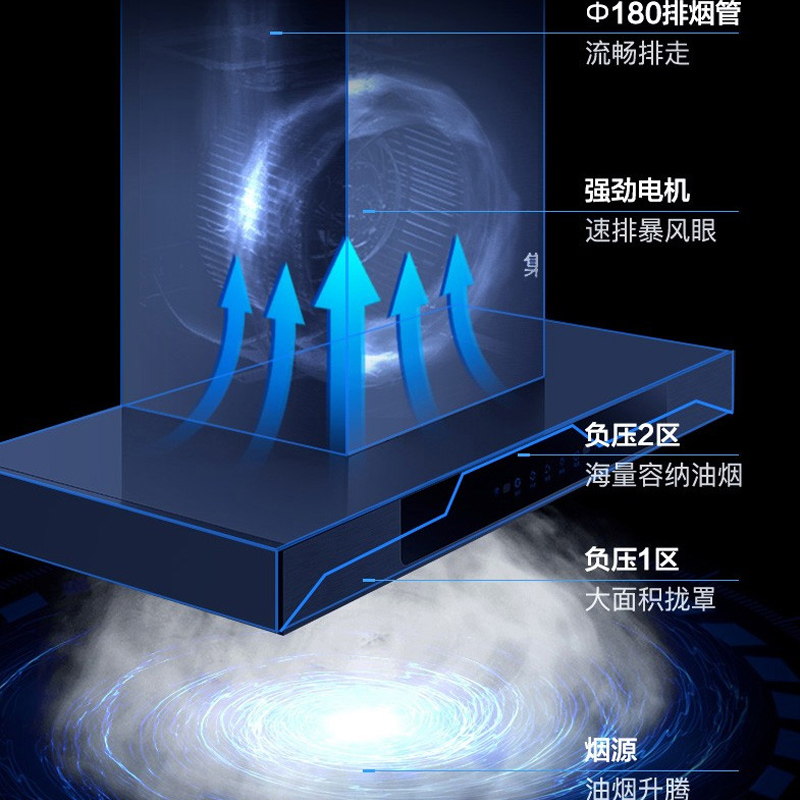 森太B21QA抽油烟机家用厨房顶吸式油烟机脱排欧式T型自动清洗套装-图3