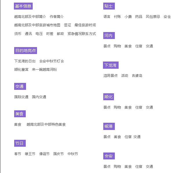 2024越南河内顺化岘港芽庄旅游地图攻略（电子版）自由行旅行指南 - 图1