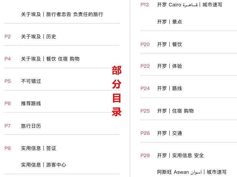 2024年埃及开罗阿斯旺全部旅游攻略（电子版）自由行景点旅行指南 - 图2