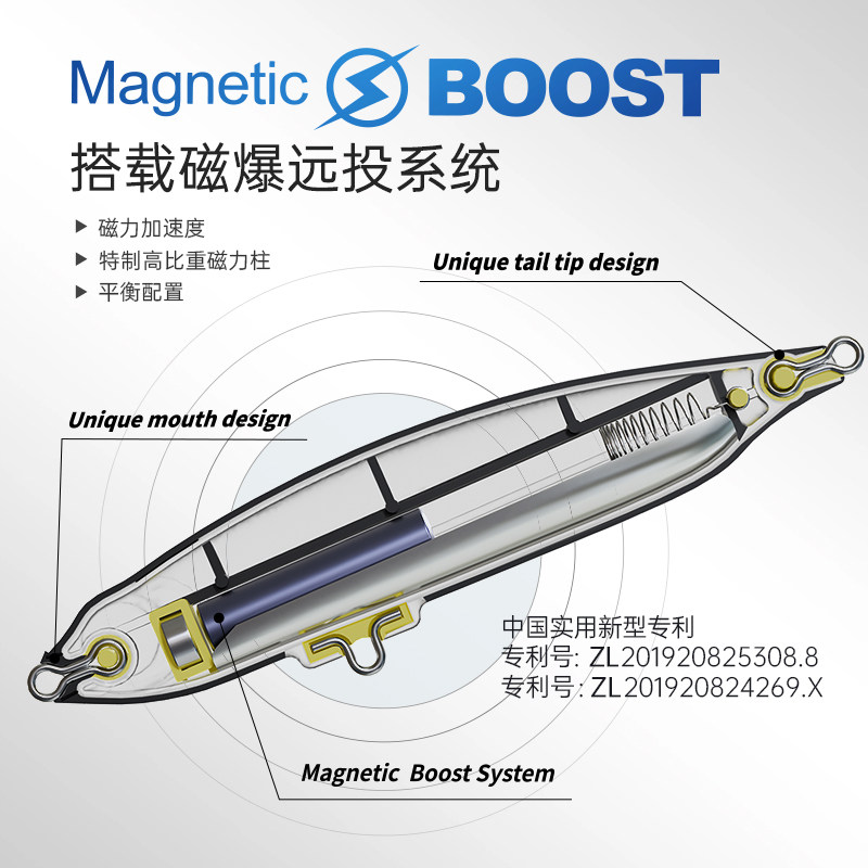 大河奔流路亚铅笔磁爆远投翘嘴海鲈鱼沉水饵东风铅笔E75E85硬饵,淘宝优惠券,粉丝福利购,淘宝优惠卷