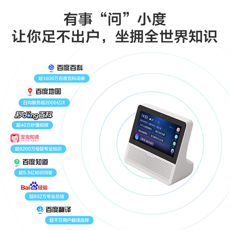 小度在家Air智能屏幕X6小嘟智能音箱S小杜学习机器人工声控音响1C - 图3