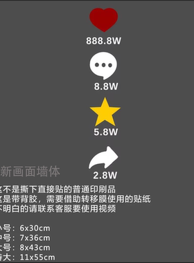 自拍搞怪有趣的创意家居装饰贴纸