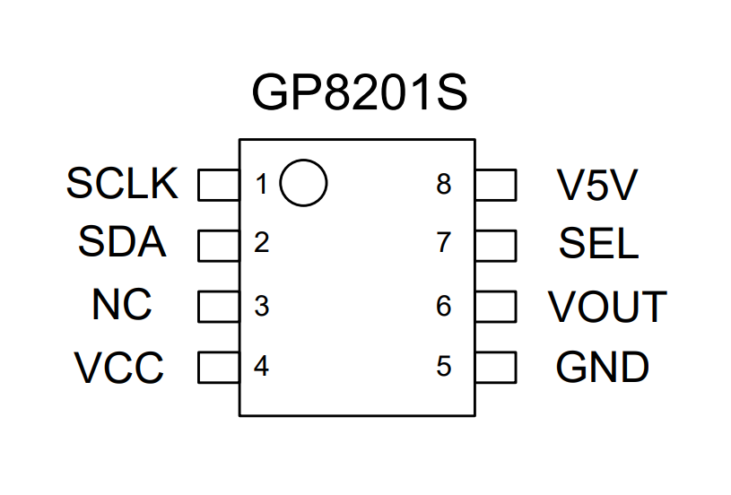 GP8201S 12bit I2C转0-5V 0-10V 线性度0.1% - 图1